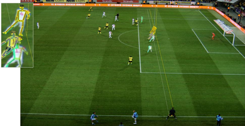 What Are the Benefits of Using VAR Offside Technology?